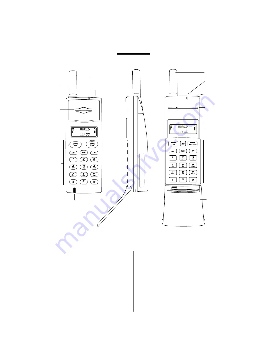 Ericsson GF388 Скачать руководство пользователя страница 9