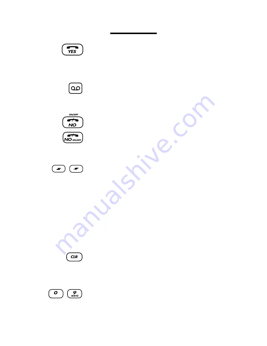 Ericsson GF388 User Manual Download Page 10