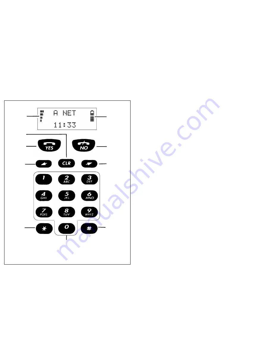 Ericsson GH337 User Manual Download Page 9