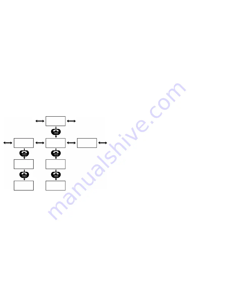 Ericsson GH337 User Manual Download Page 30