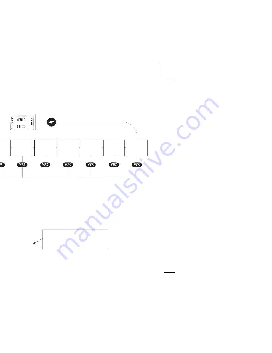 Ericsson GH688 - OTHER User Manual Download Page 19