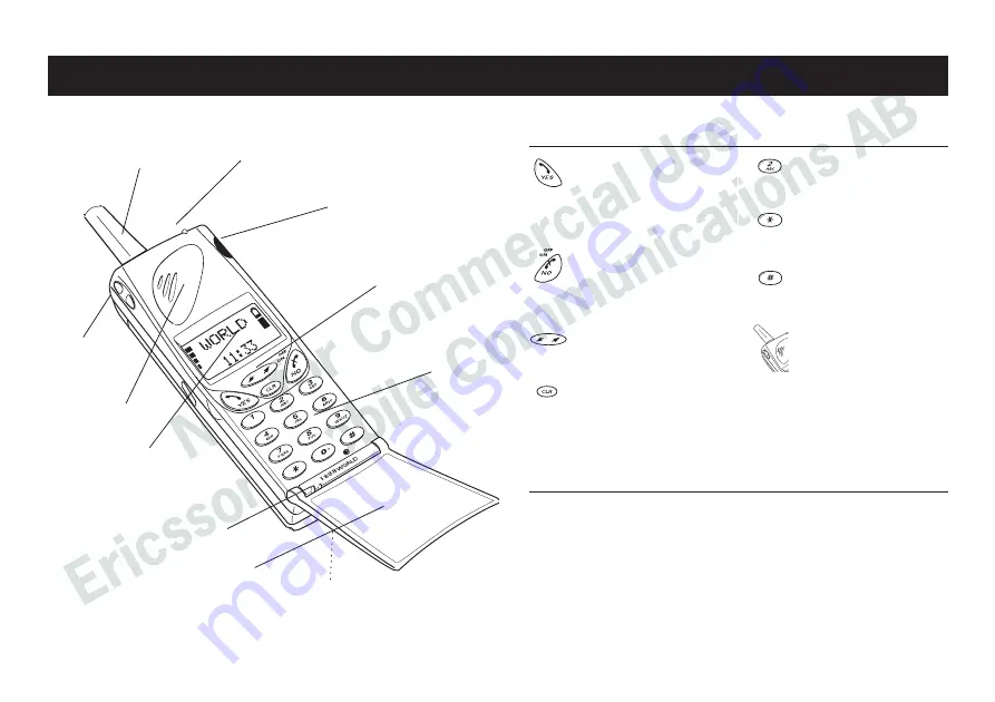 Ericsson I 888 WORLD User Manual Download Page 4