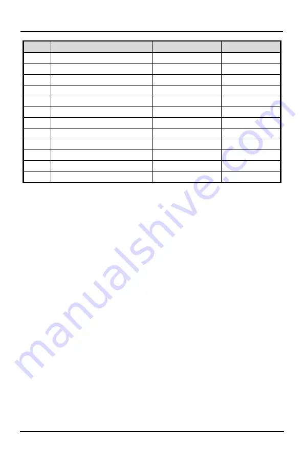 Ericsson iPECS LIP-8002AE User Manual Download Page 196