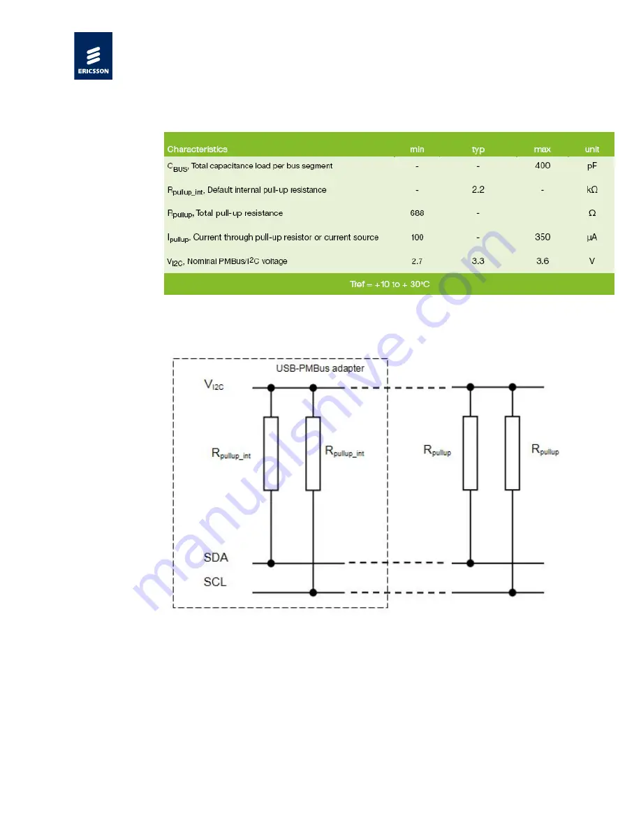 Ericsson KEP 910 17 User Manual Download Page 7