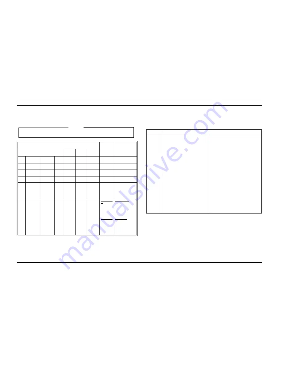 Ericsson LBI-31511B Maintenance Manual Download Page 6