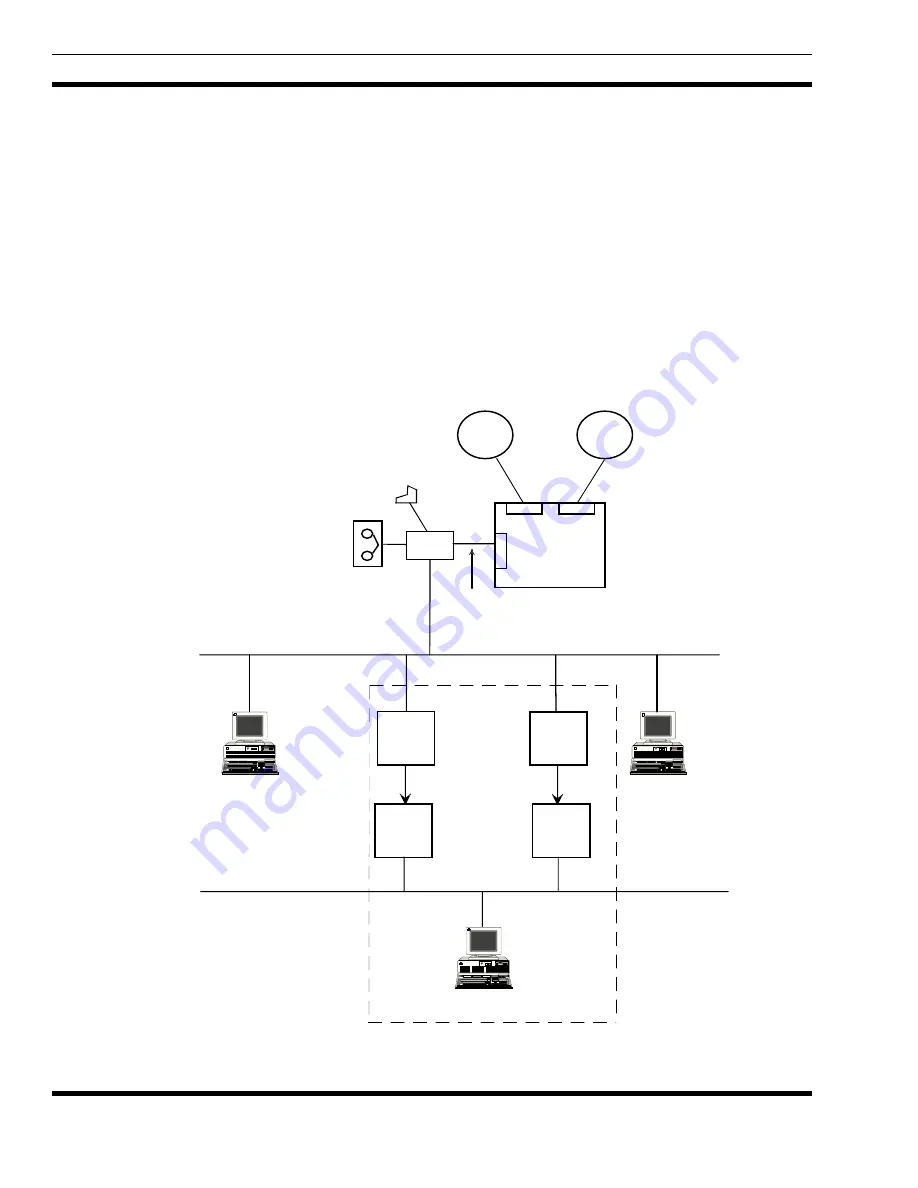 Ericsson LBI-38965 System And Installation Manual Download Page 4