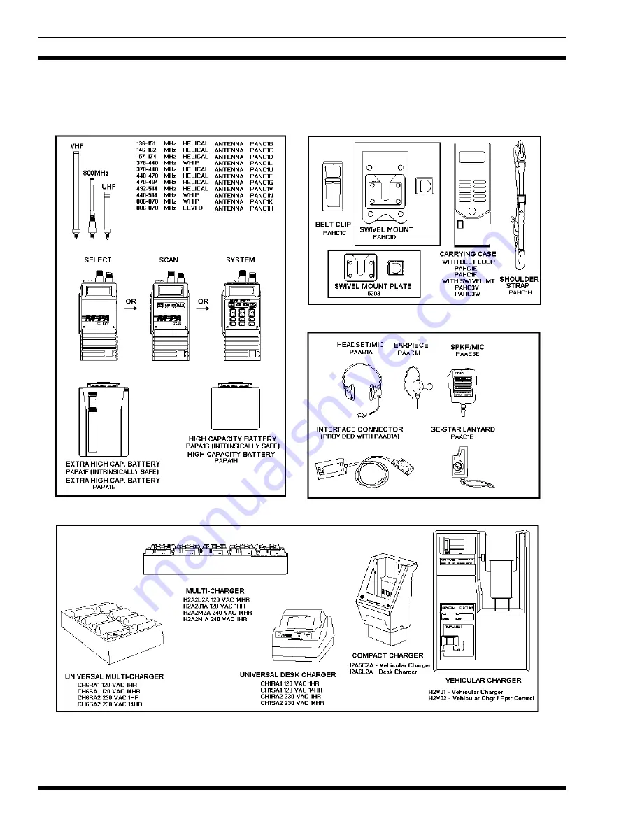 Ericsson M-PA LBI-38378D Скачать руководство пользователя страница 4