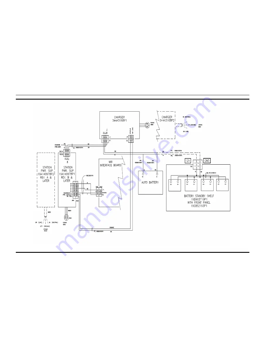 Ericsson MASTR III 344A3168P1 Maintenance Manual Download Page 10