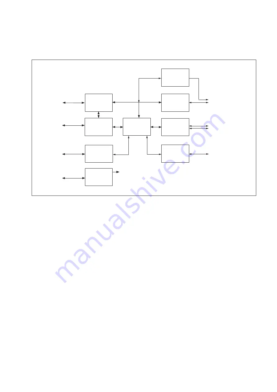 Ericsson MINI-LINK TN R3 ETSI Technical Description Download Page 29