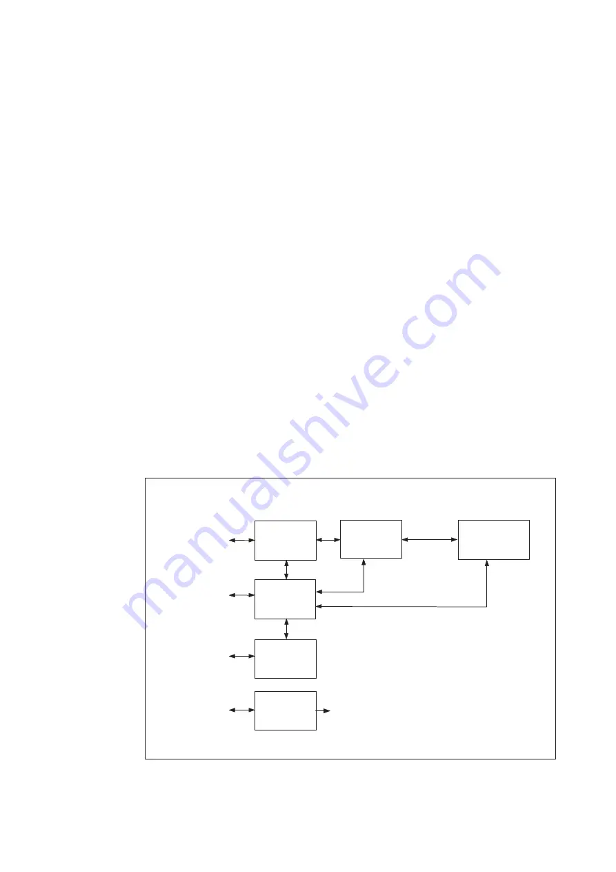 Ericsson MINI-LINK TN R3 ETSI Technical Description Download Page 44