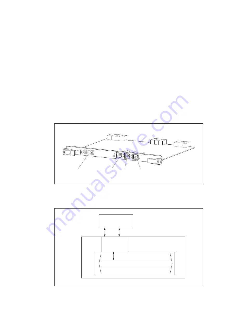 Ericsson MINI-LINK TN R3 ETSI Technical Description Download Page 62