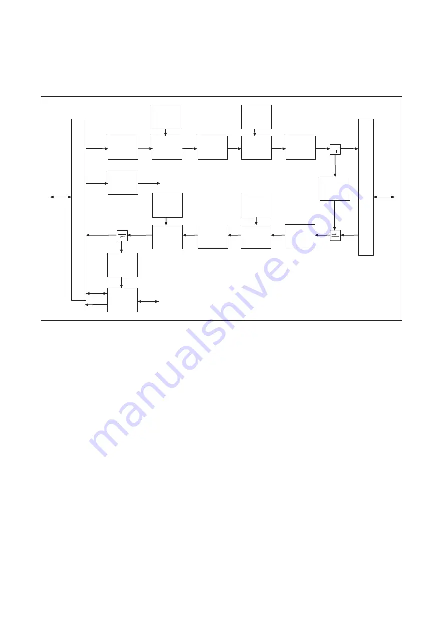 Ericsson MINI-LINK TN R3 ETSI Technical Description Download Page 78