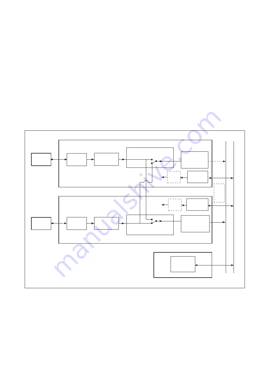 Ericsson MINI-LINK TN R3 ETSI Technical Description Download Page 90