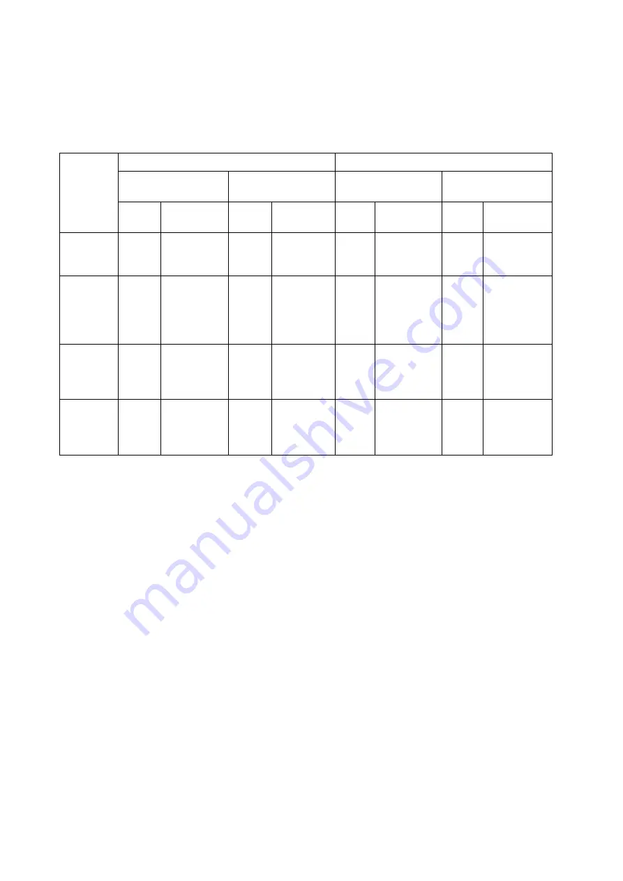 Ericsson MINI-LINK TN R3 ETSI Technical Description Download Page 96