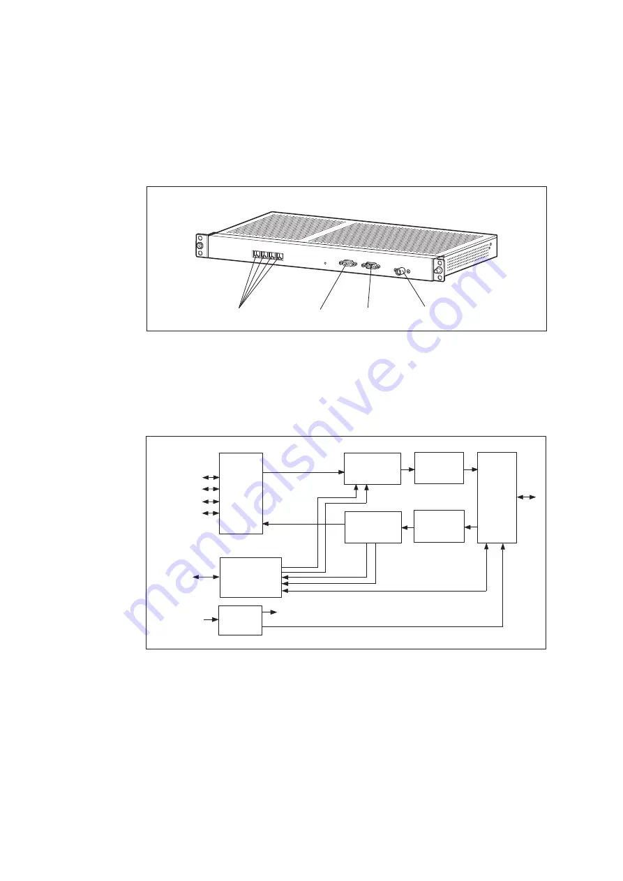 Ericsson MINI-LINK TN R3 ETSI Technical Description Download Page 106