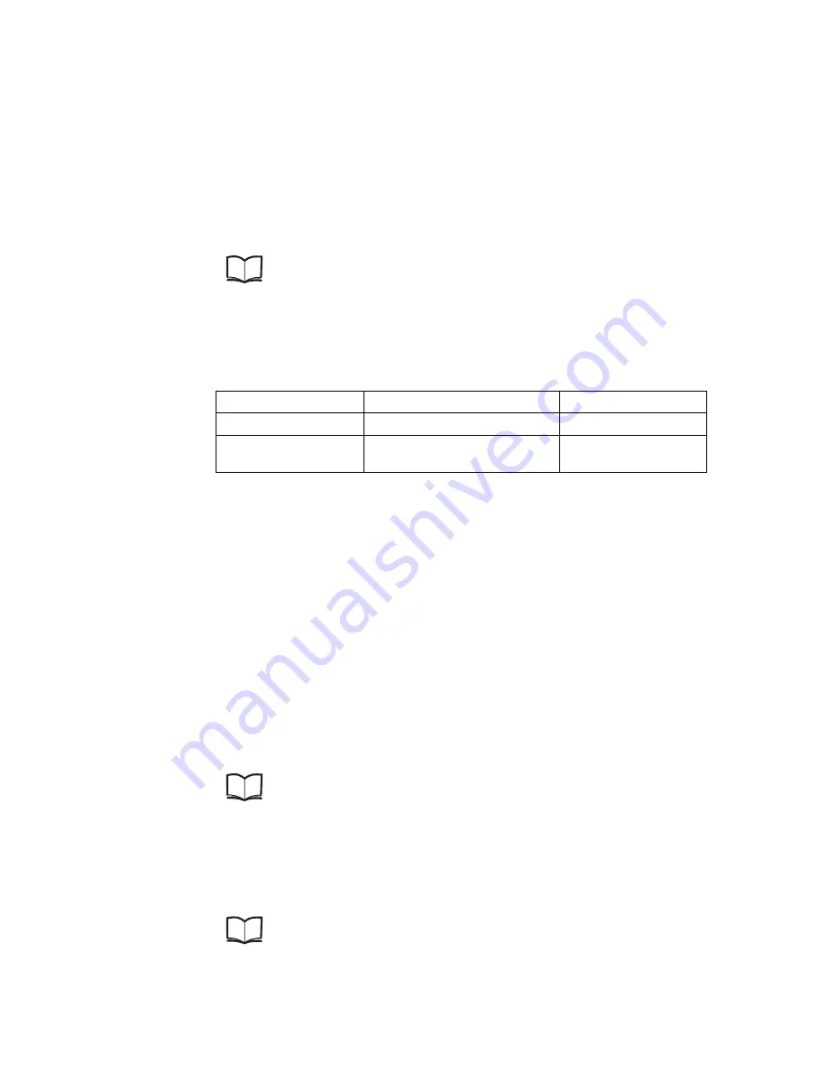 Ericsson RBS 2308 User Manual Download Page 44