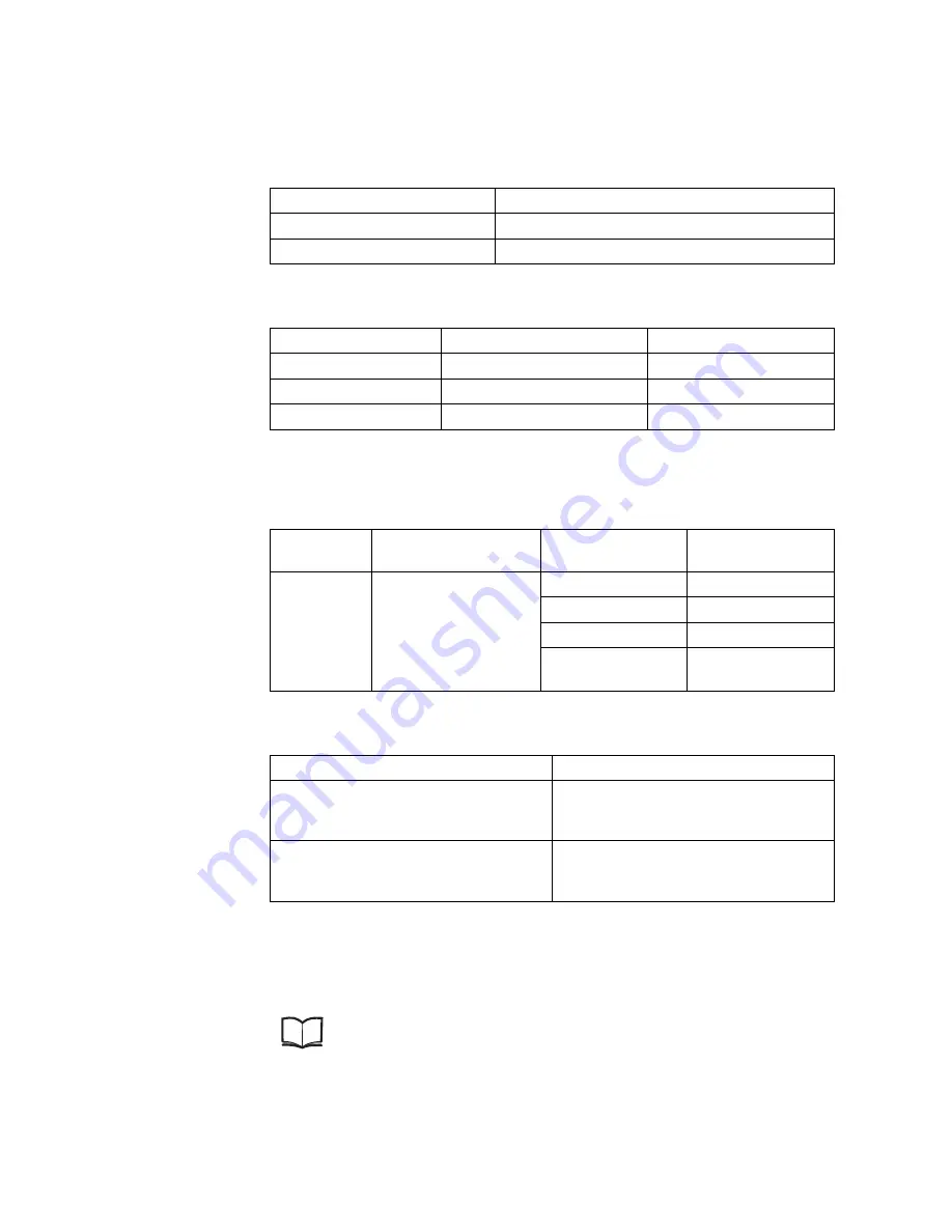 Ericsson RBS 2308 User Manual Download Page 47