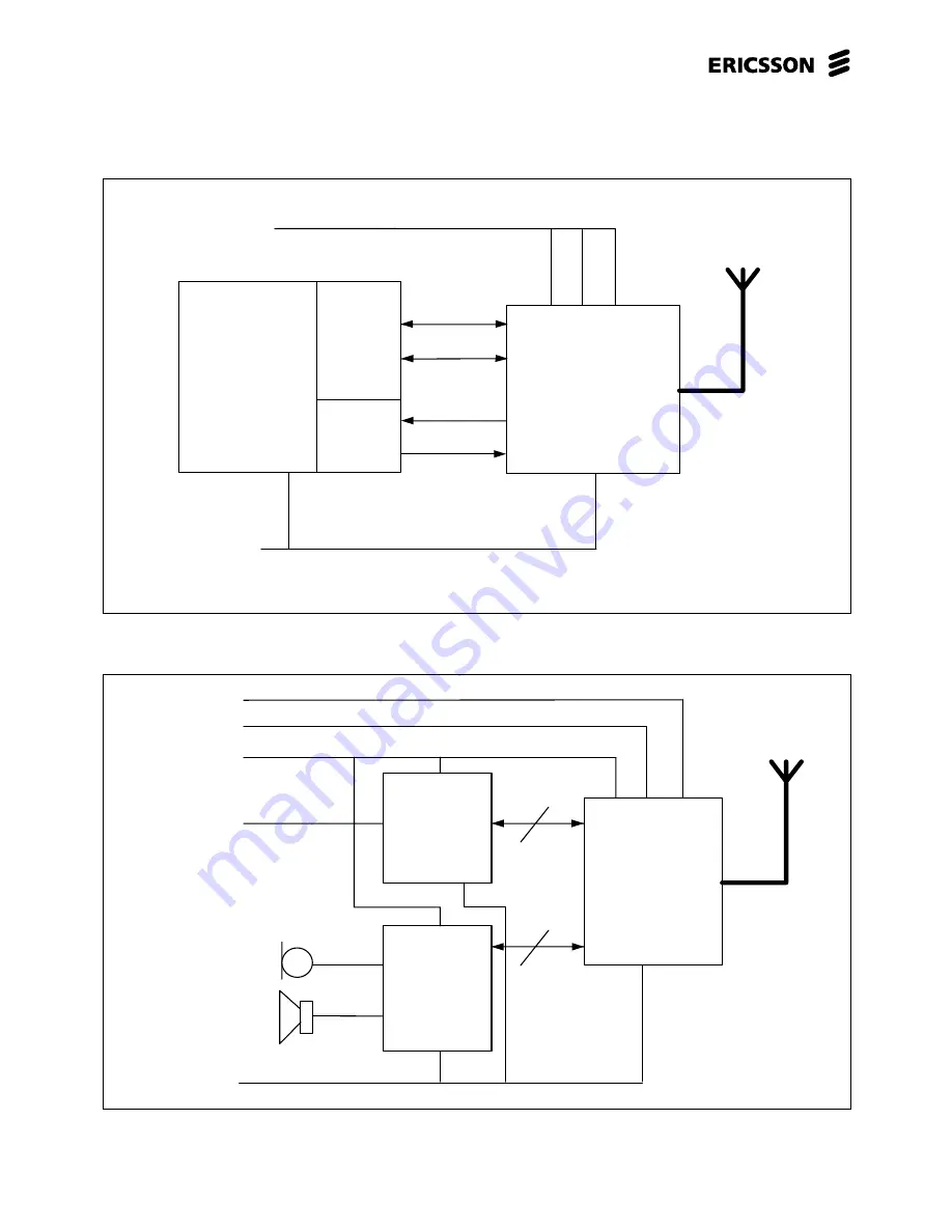 Ericsson ROK 101 007 Manual Download Page 10