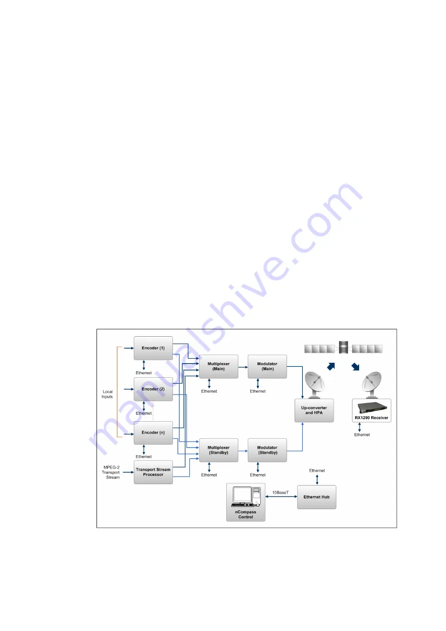 Ericsson RX1290 Скачать руководство пользователя страница 16