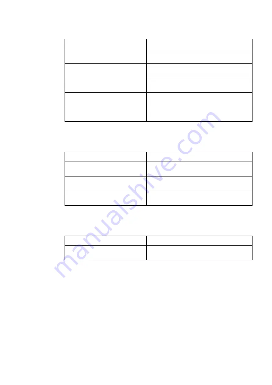 Ericsson RX1290 Reference Manual Download Page 155