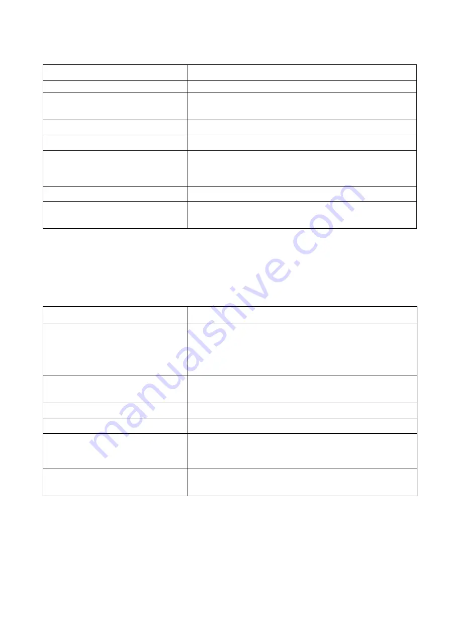 Ericsson RX1290 Reference Manual Download Page 159