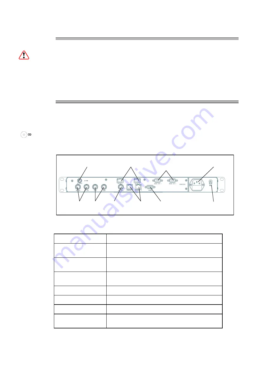 Ericsson RX8320 User Manual Download Page 8