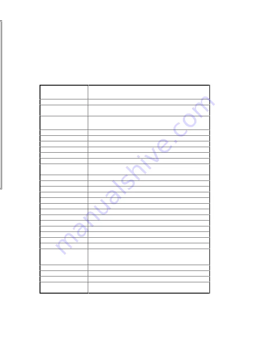 Ericsson S-825 Series Installation Manual Download Page 35