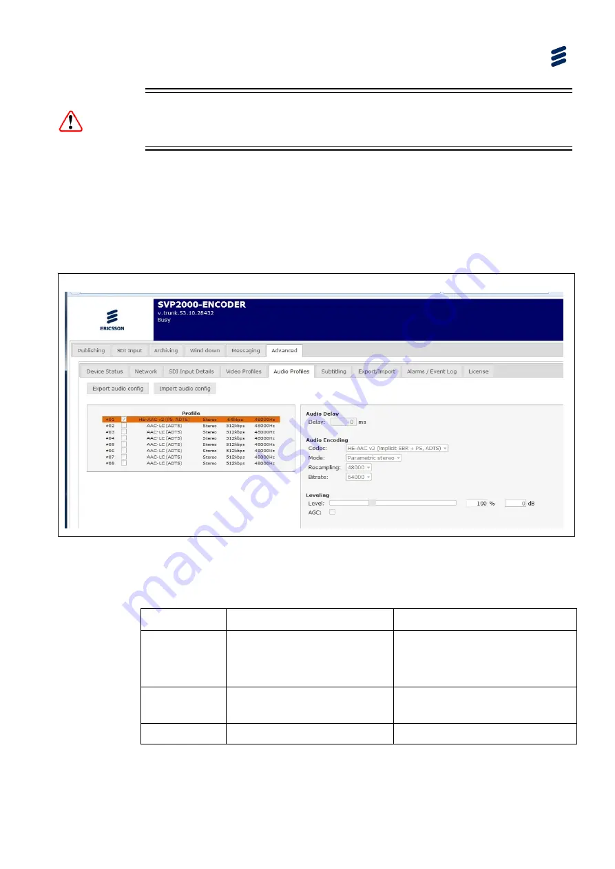 Ericsson SVP 2000 Reference Manual Download Page 85