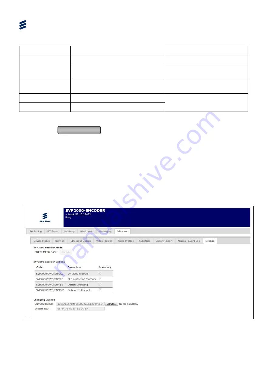 Ericsson SVP 2000 Reference Manual Download Page 92