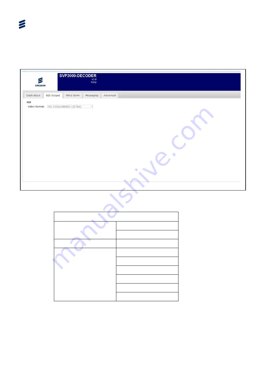 Ericsson SVP 2000 Reference Manual Download Page 104