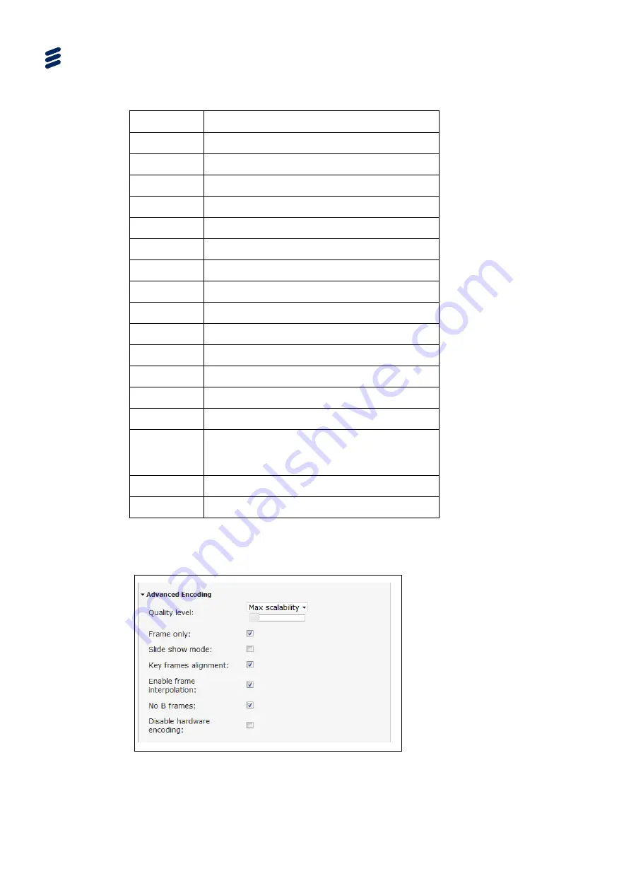 Ericsson SVP 2000 Reference Manual Download Page 126