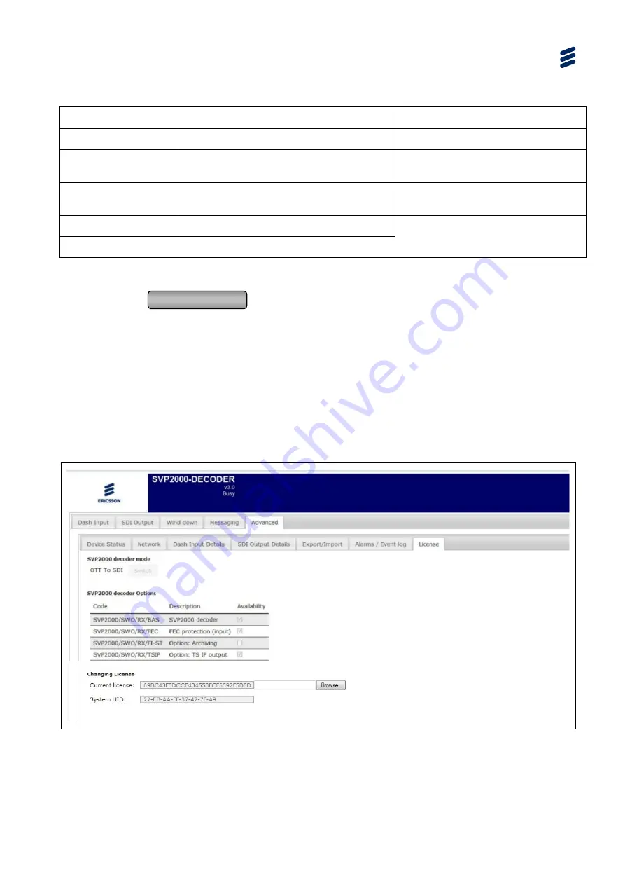 Ericsson SVP 2000 Reference Manual Download Page 137