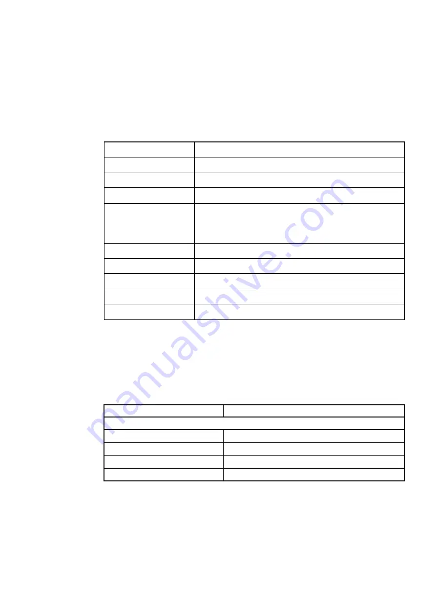 Ericsson SVP 2000 Reference Manual Download Page 179