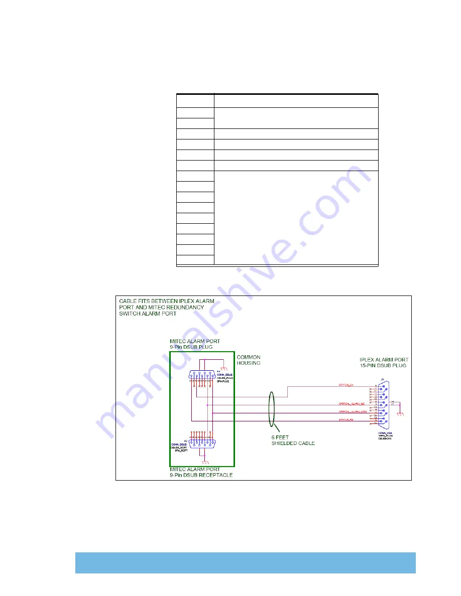 Ericsson TANDBERG Television iPlex N20001 Installation Manual Download Page 37