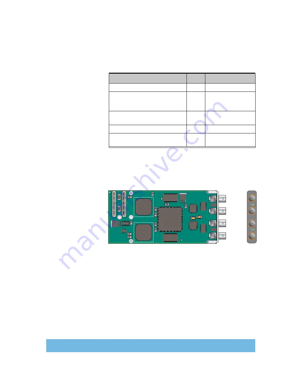 Ericsson TANDBERG Television iPlex N20001 Installation Manual Download Page 39