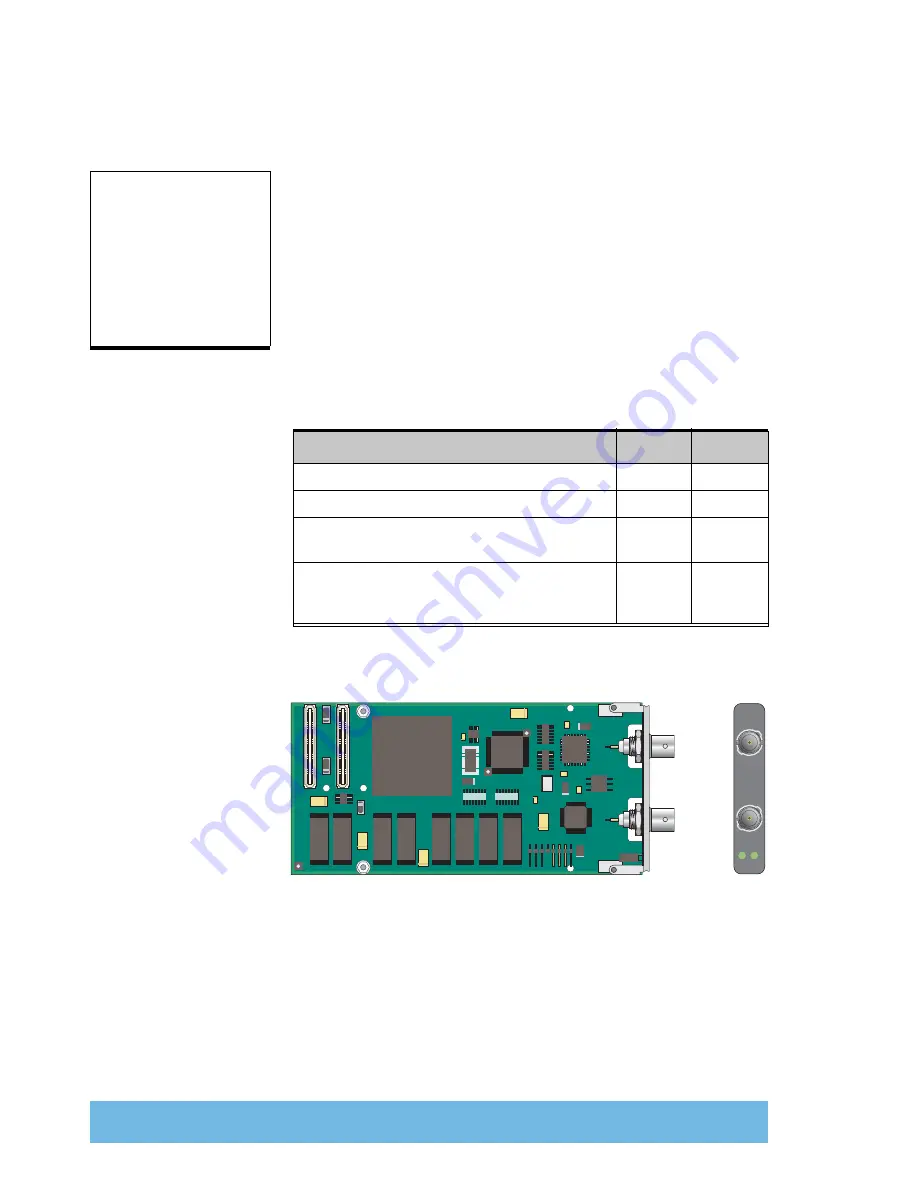 Ericsson TANDBERG Television iPlex N20001 Скачать руководство пользователя страница 50