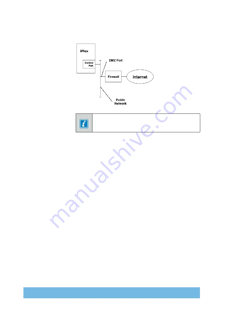 Ericsson TANDBERG Television iPlex N20001 Скачать руководство пользователя страница 94