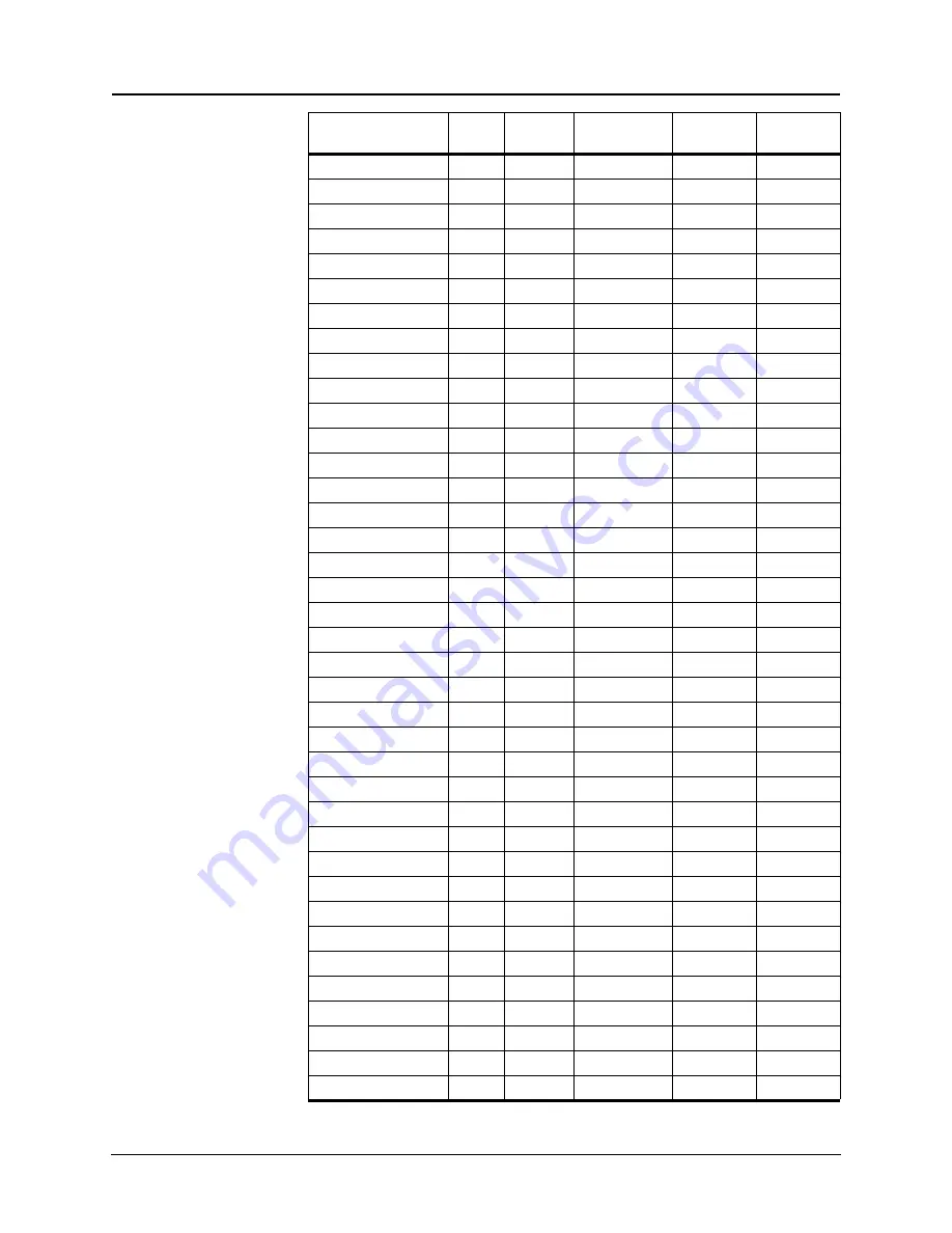 ERL 8700/BUS User Manual Download Page 141