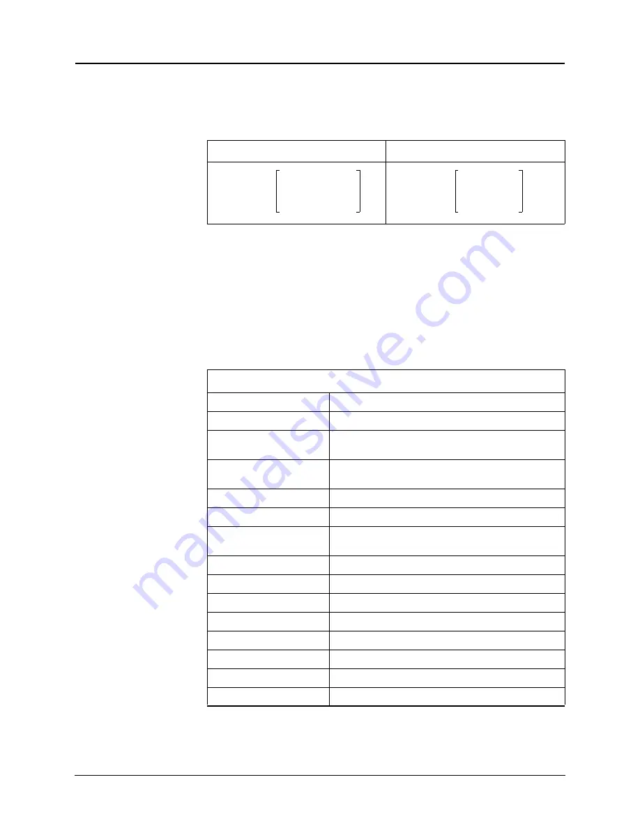 ERL F-PRO 5100 User Manual Download Page 49