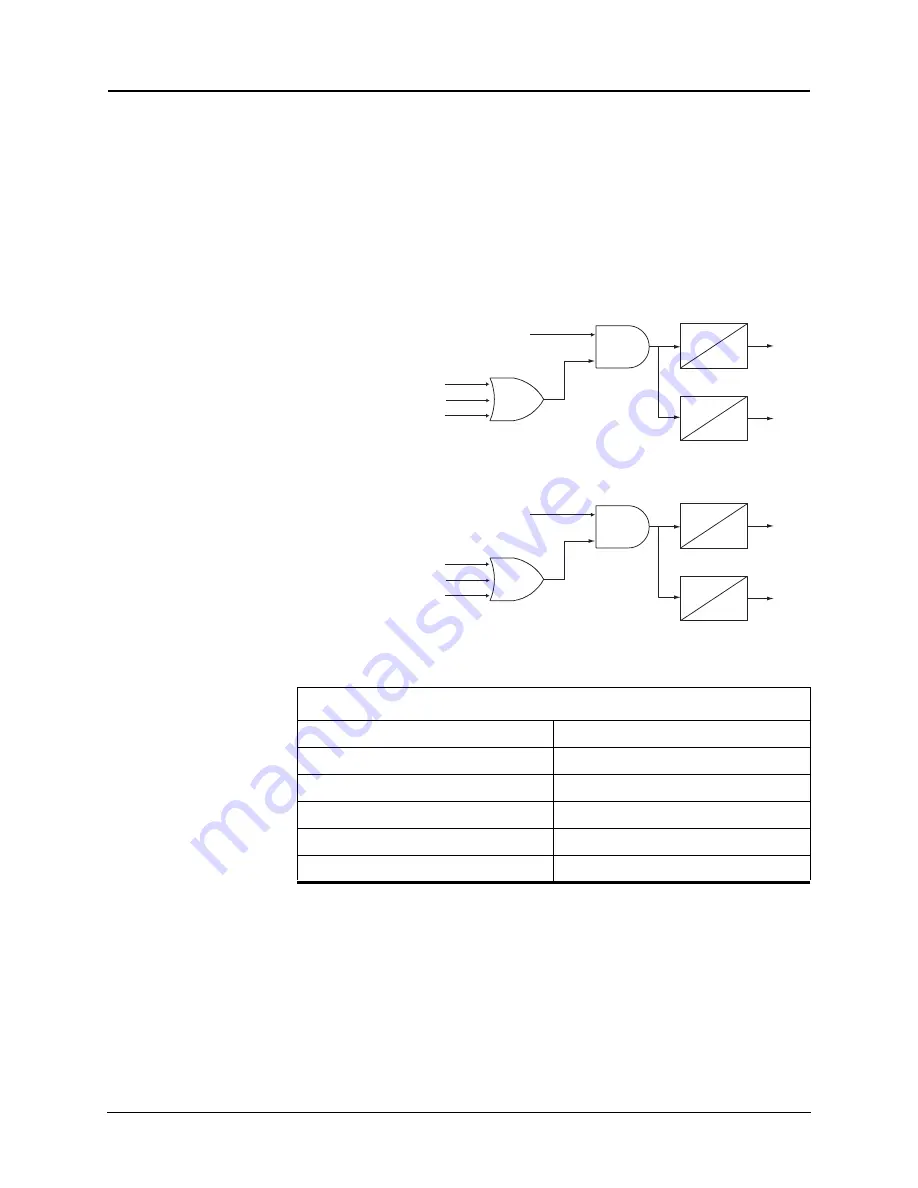 ERL F-PRO 5100 User Manual Download Page 52