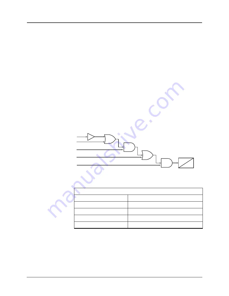 ERL F-PRO 5100 User Manual Download Page 60