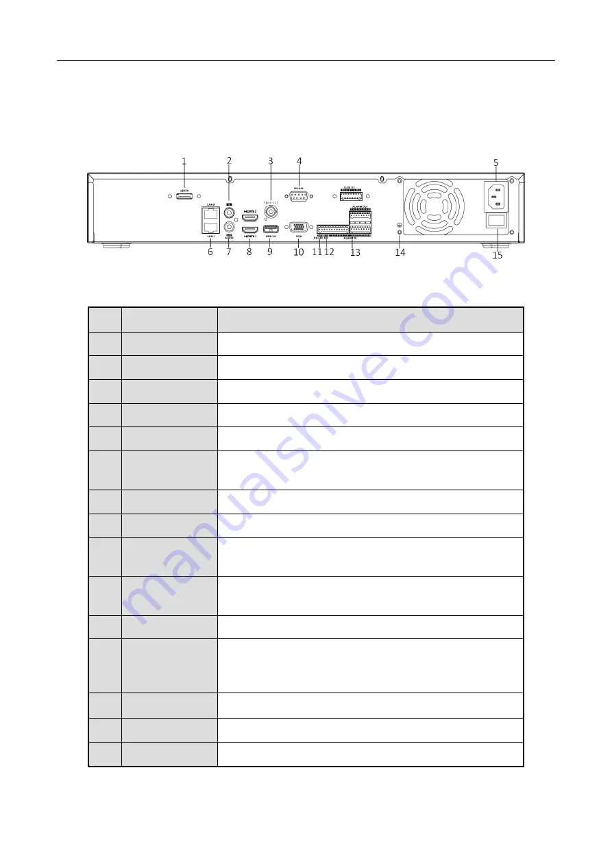 ERNITEC DS-7600NXI-I/P/S Quick Start Manual Download Page 8