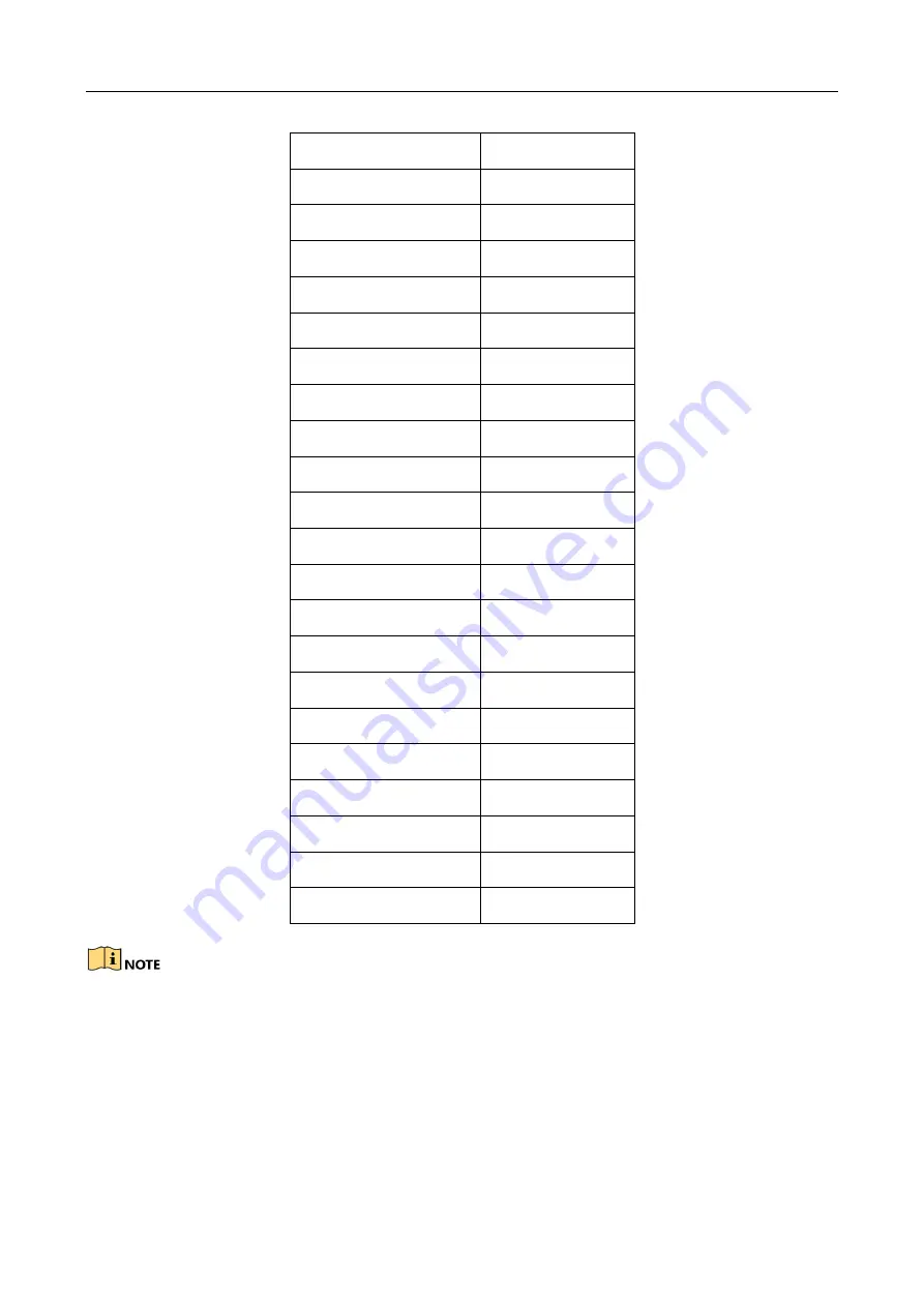 ERNITEC DS-7600NXI-I/P/S Quick Start Manual Download Page 16