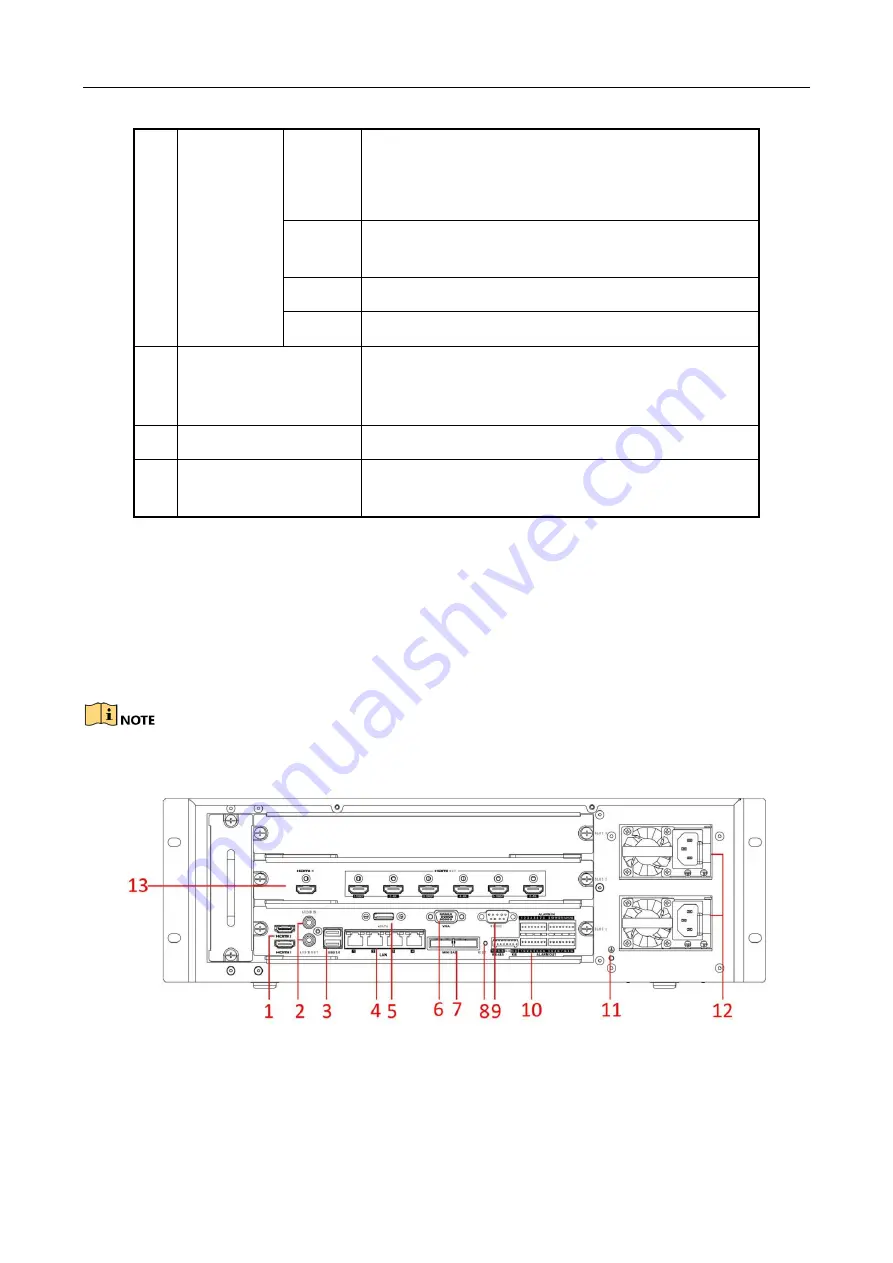 ERNITEC DS-96000NI-I16 Series Quick Start Manual Download Page 9