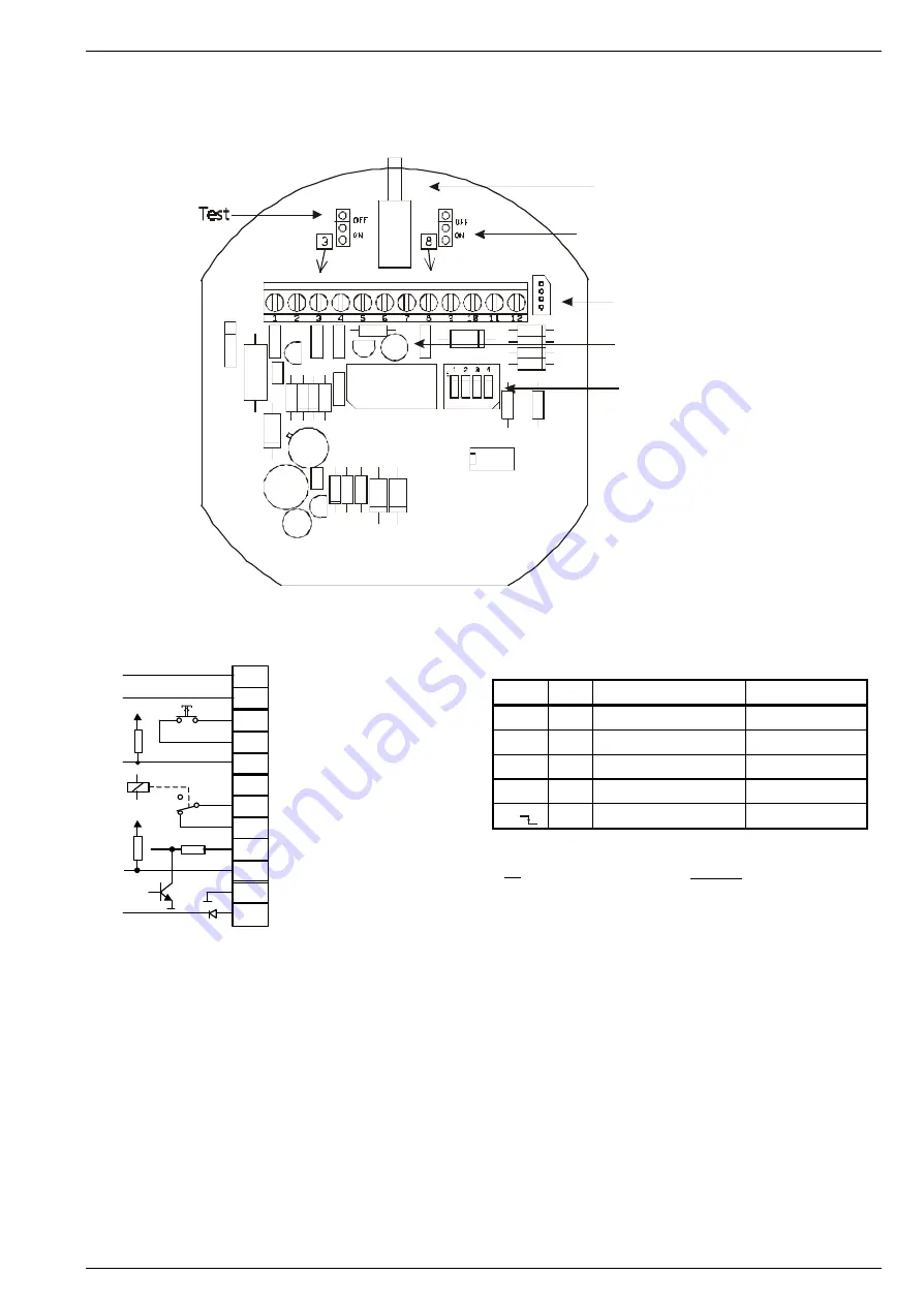 ERNITEC Eagle PIR-045 Manual Download Page 7