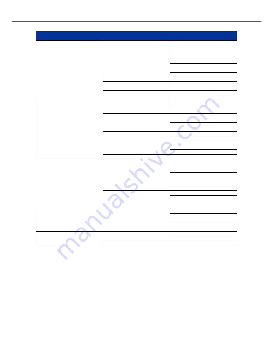 ERNITEC Hawk SX Series User Manual Download Page 35