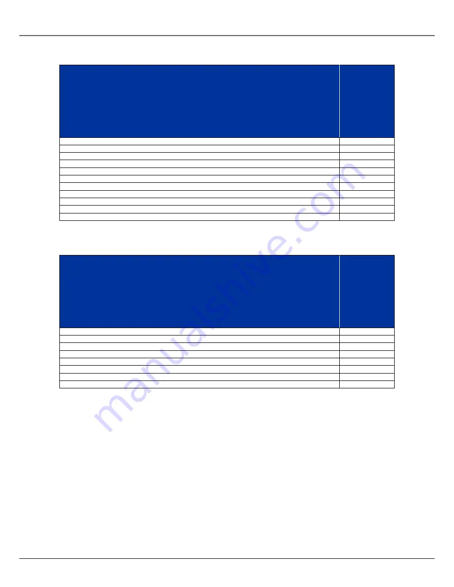 ERNITEC Hawk SX Series User Manual Download Page 53