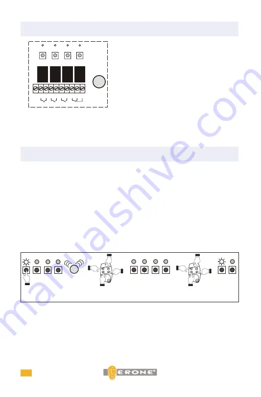 Erone ERONE 433 Series Скачать руководство пользователя страница 8