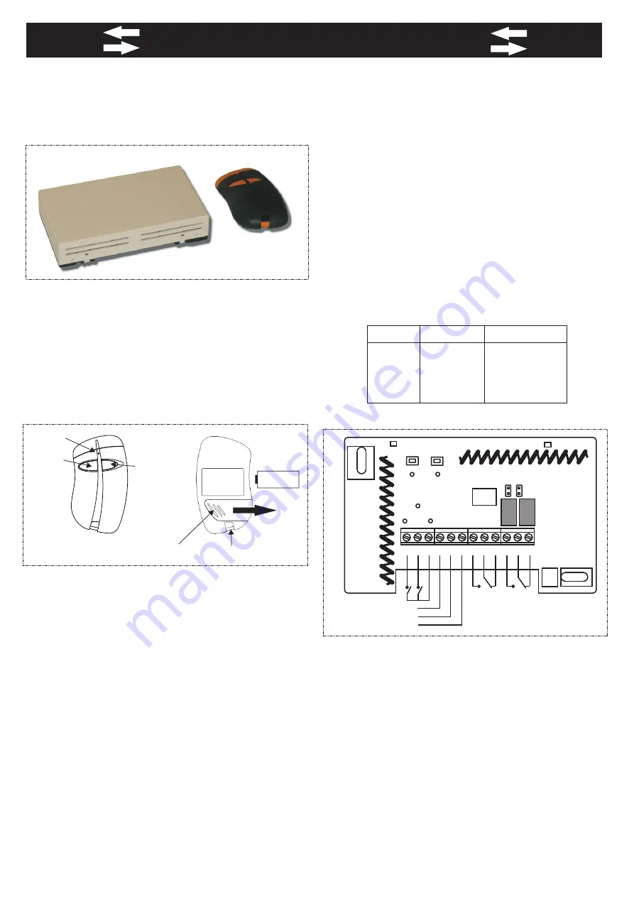 Erone SEL2641R433-TW Скачать руководство пользователя страница 1