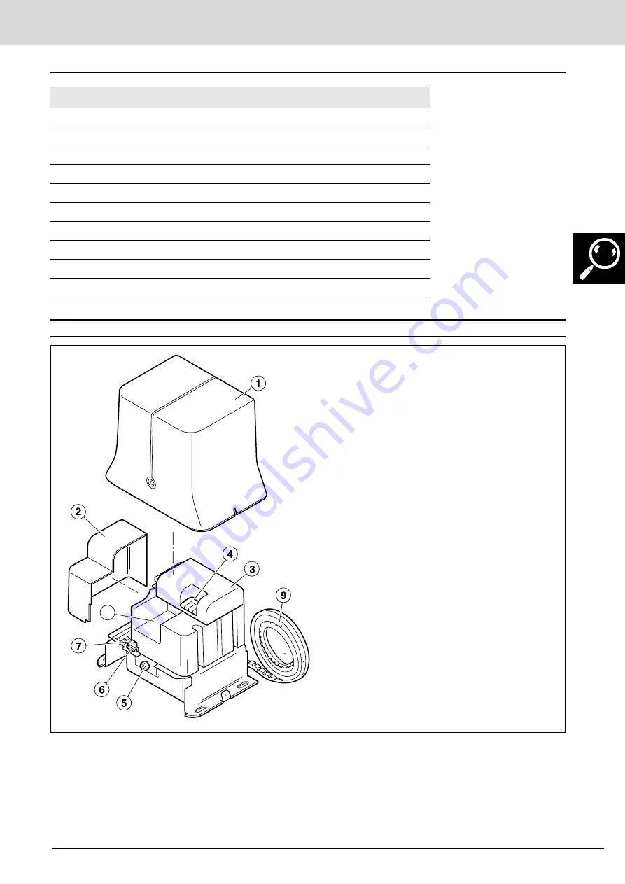 Erreka Dolfin DOS424E Installer Manual Download Page 9